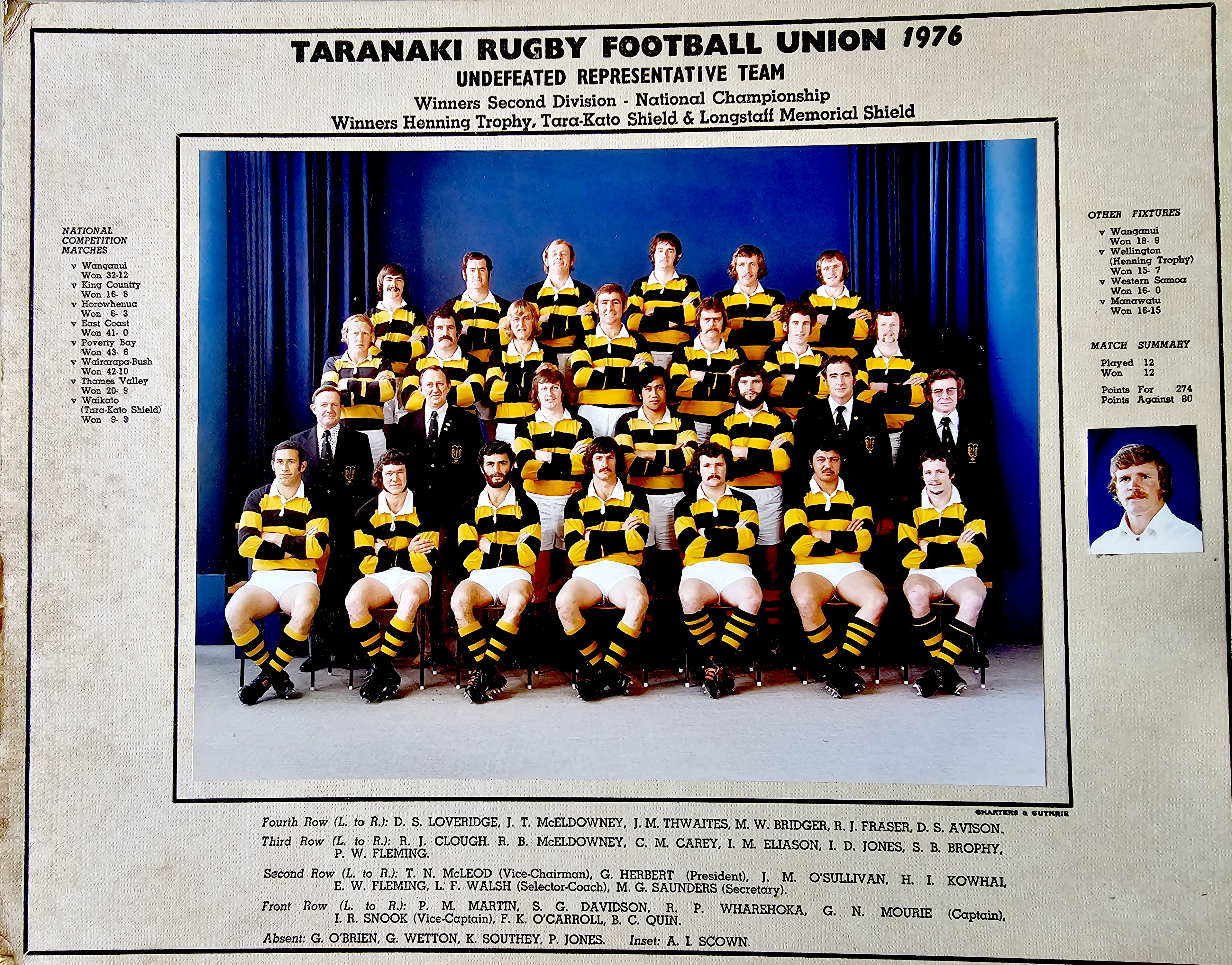/media/3285/tara-1976.jpg